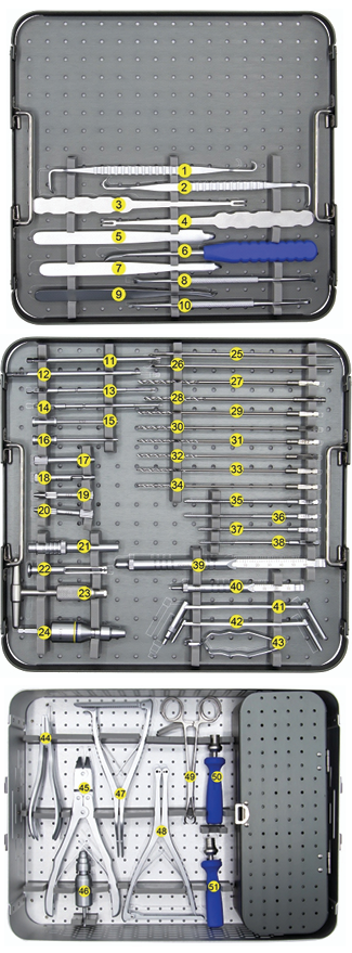 Foot & Ankle Locking Plate Instrument Set