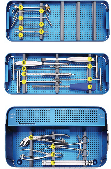 Small Fragment Instrument Set