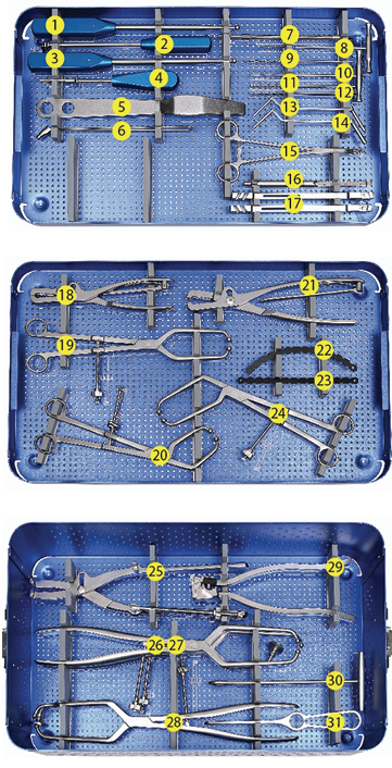 Pelvic Reconstruction Plate Instrument Set