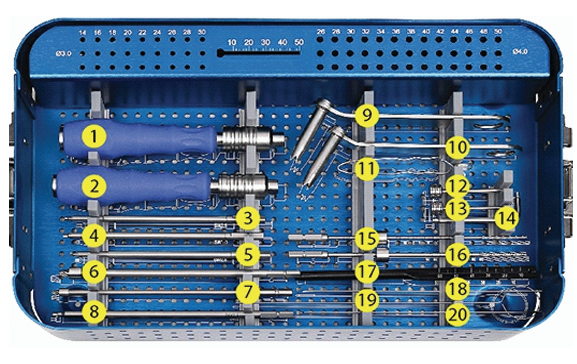 Herbert Screw Instrument Set