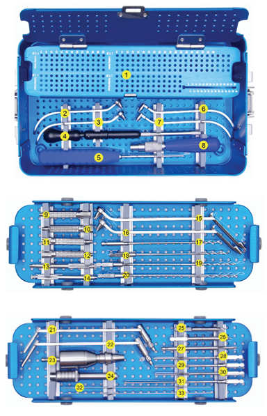 2.4/2.7 Multi-axial Locking Plates Instrument Set