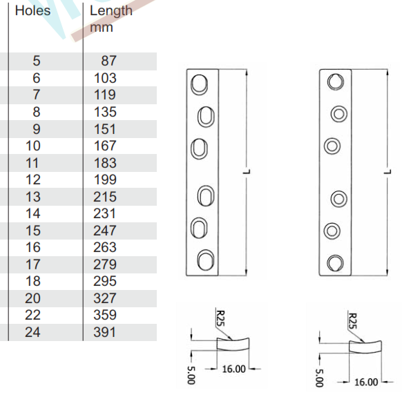 Broad Plate 4.5 mm - foto 2