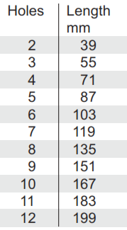 Narrow Plate 3.5 mm - foto 2