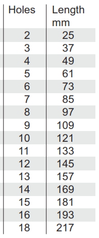 One-Third Tubular Plate 3.5 mm - foto 2
