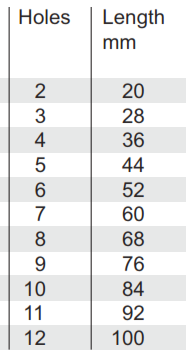 Mini Fragment Plate 2.7 mm - foto 2