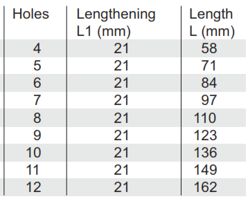 Sherman Plate 4.5 mm - foto 2
