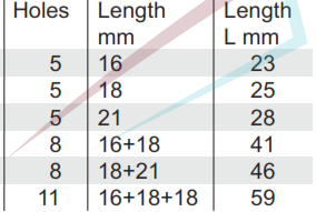 Cervical Spine H-Plate 2.7 mm - foto 2