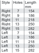 Condylar Buttress Plate 4.5 mm - foto 2