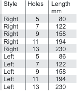 Lateral Proximal Tibia Plate 4.5 mm - foto 2