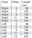 Proximal Femur Plate 4.5 mm - foto 2