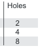 Angle Stable 4 Holes Plates, Left, for Distal Radius - foto 2